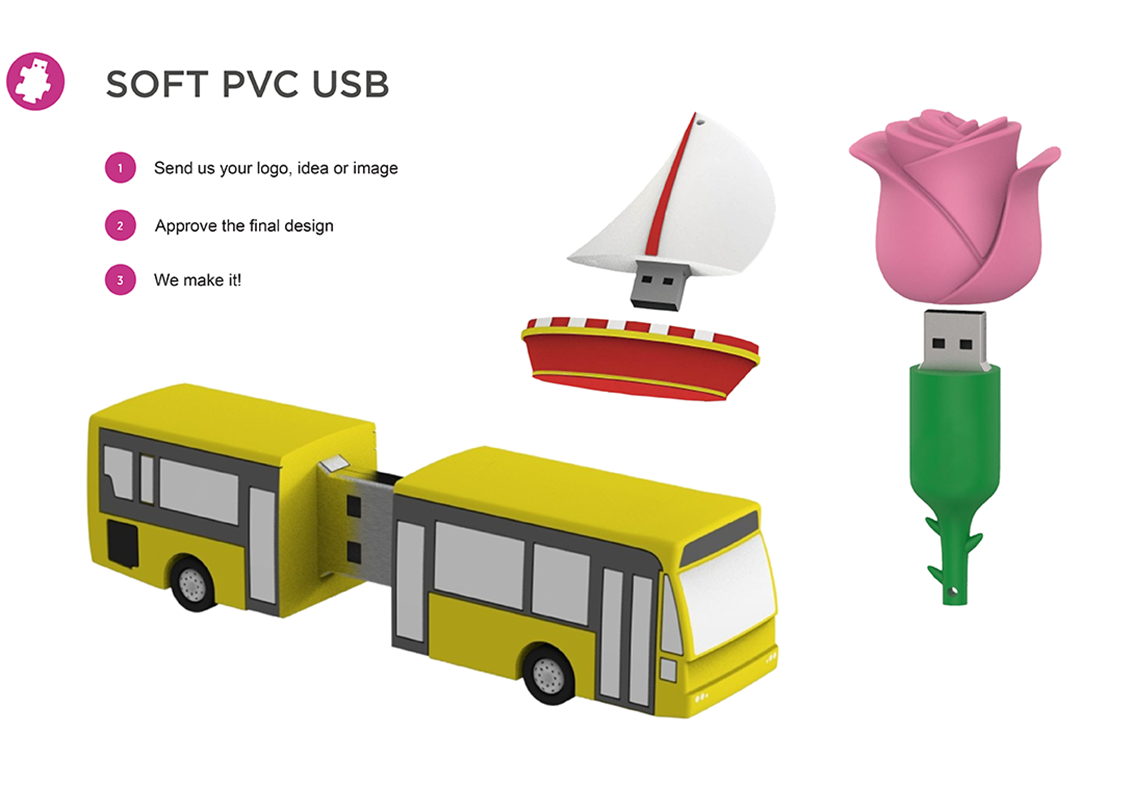 Bespoke usb group