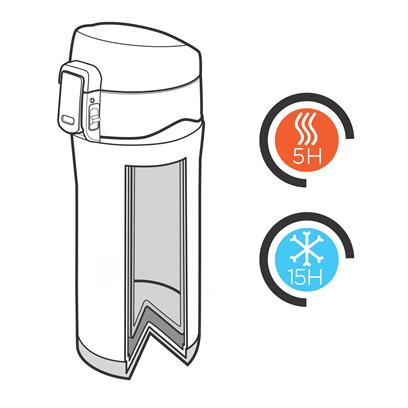 Recycled stainless steel easy lock vacuum mug with illustrations of heat and cold temperature timings